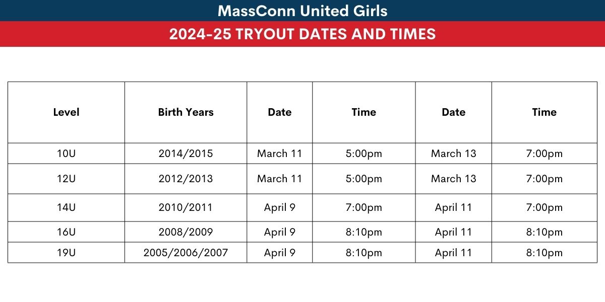 Enfield Twin Rinks Tryout